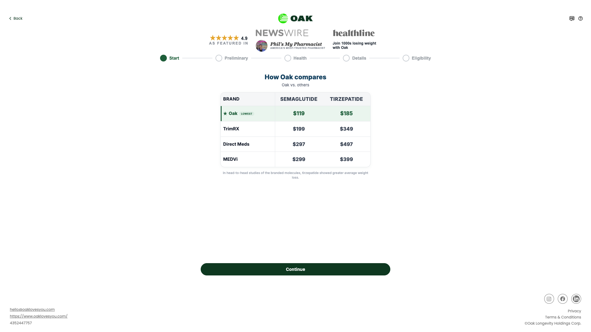 Oak Longevity preview